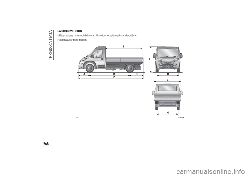 FIAT DUCATO 2014  Drift- och underhållshandbok (in Swedish) LASTBILSVERSION
Måtten anges i mm och hänvisar till fordon försett med standarddäck.
Höjden avser tomt fordon.
253
F1A0329
268
TEKNISKA DATA 