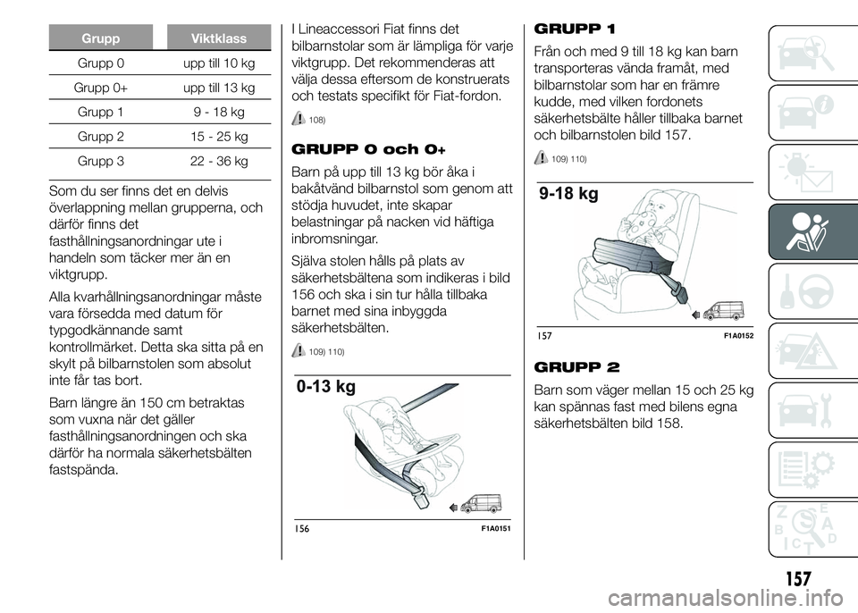 FIAT DUCATO 2015 Drift- och underhållshandbok (in Swedish) Grupp Viktklass
Grupp 0 upp till 10 kg
Grupp 0+ upp till 13 kg
Grupp 1 9 - 18 kg
Grupp 2 15 - 25 kg
Grupp 3 22 - 36 kg
Som du ser finns det en delvis
överlappning mellan grupperna, och
därför finns FIAT DUCATO 2015 Drift- och underhållshandbok (in Swedish) Grupp Viktklass
Grupp 0 upp till 10 kg
Grupp 0+ upp till 13 kg
Grupp 1 9 - 18 kg
Grupp 2 15 - 25 kg
Grupp 3 22 - 36 kg
Som du ser finns det en delvis
överlappning mellan grupperna, och
därför finns