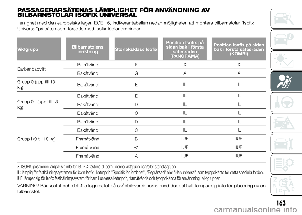 FIAT DUCATO 2015 Drift- och underhållshandbok (in Swedish) PASSAGERARSÄTENAS LÄMPLIGHET FÖR ANVÄNDNING AV
BILBARNSTOLAR ISOFIX UNIVERSAL
I enlighet med den europeiska lagen ECE 16, indikerar tabellen nedan möjligheten att montera bilbarnstolar "Isofi FIAT DUCATO 2015 Drift- och underhållshandbok (in Swedish) PASSAGERARSÄTENAS LÄMPLIGHET FÖR ANVÄNDNING AV
BILBARNSTOLAR ISOFIX UNIVERSAL
I enlighet med den europeiska lagen ECE 16, indikerar tabellen nedan möjligheten att montera bilbarnstolar "Isofi