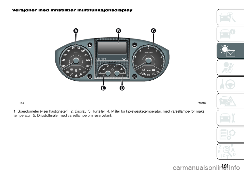 FIAT DUCATO 2016  Drift- og vedlikeholdshåndbok (in Norwegian) Versjoner med innstillbar multifunksjonsdisplay
1. Speedometer (viser hastigheten) 2. Display 3. Turteller 4. Måler for kjølevæsketemperatur, med varsellampe for maks.
temperatur 5. Drivstoffmåler