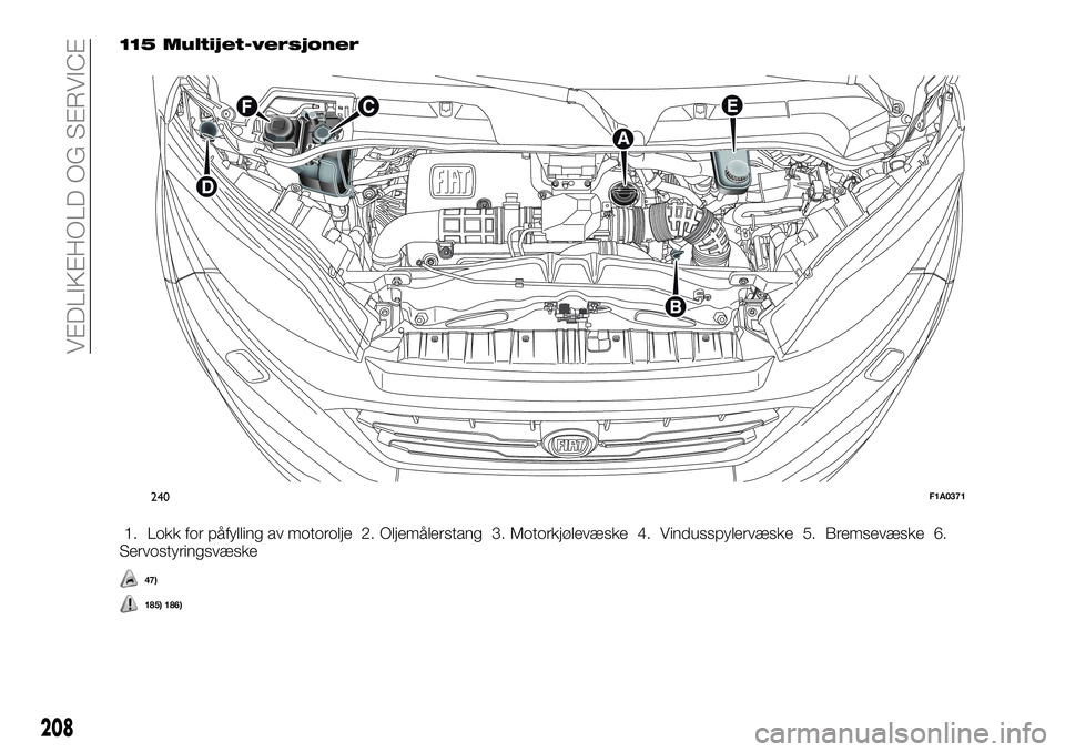 FIAT DUCATO 2016  Drift- og vedlikeholdshåndbok (in Norwegian) 115 Multijet-versjoner
1. Lokk for påfylling av motorolje 2. Oljemålerstang 3. Motorkjølevæske 4. Vindusspylervæske 5. Bremsevæske 6.
Servostyringsvæske
47)
185) 186)
240F1A0371
208
VEDLIKEHOLD