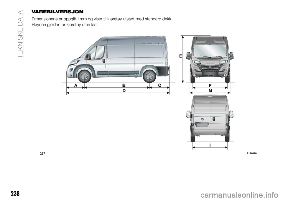 FIAT DUCATO 2016  Drift- og vedlikeholdshåndbok (in Norwegian) VAREBILVERSJON
Dimensjonene er oppgitt i mm og viser til kjøretøy utstyrt med standard dekk.
Høyden gjelder for kjøretøy uten last.
257F1A0328
238
TEKNISKE DATA 
