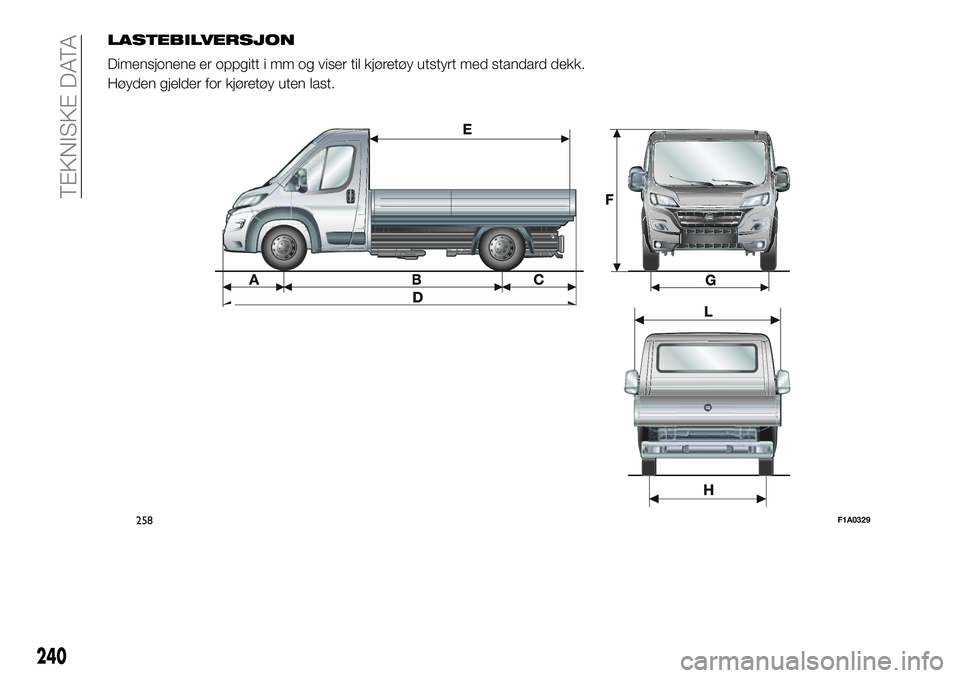 FIAT DUCATO 2016  Drift- og vedlikeholdshåndbok (in Norwegian) LASTEBILVERSJON
Dimensjonene er oppgitt i mm og viser til kjøretøy utstyrt med standard dekk.
Høyden gjelder for kjøretøy uten last.
258F1A0329
240
TEKNISKE DATA 