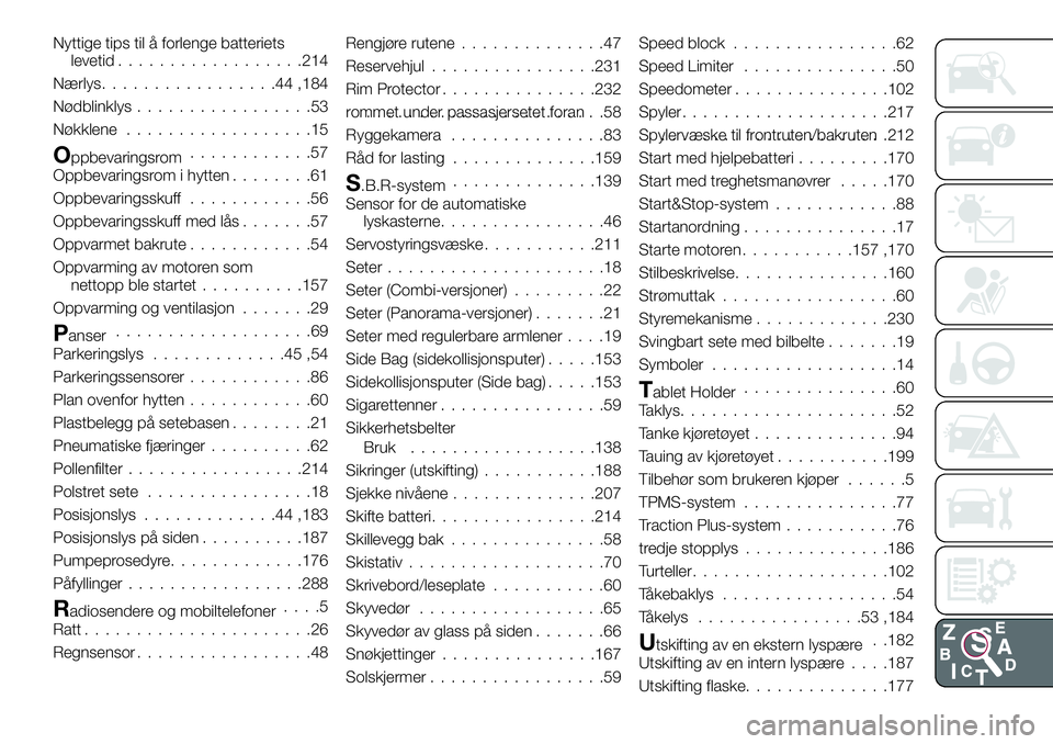 FIAT DUCATO 2016 Drift- og vedlikeholdshåndbok (in Norwegian) Nyttige tips til å forlenge batteriets
levetid..................214
Nærlys.................44,184
Nødblinklys.................53
Nøkklene..................15
Oppbevaringsrom............57
Oppbevar FIAT DUCATO 2016 Drift- og vedlikeholdshåndbok (in Norwegian) Nyttige tips til å forlenge batteriets
levetid..................214
Nærlys.................44,184
Nødblinklys.................53
Nøkklene..................15
Oppbevaringsrom............57
Oppbevar