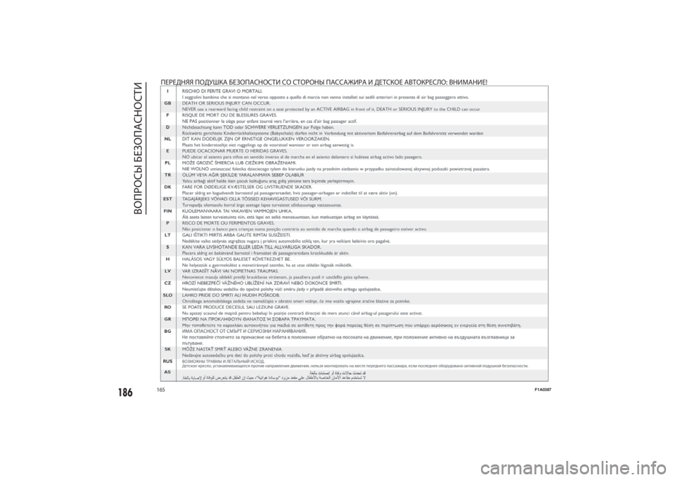 FIAT DUCATO 2014  Руководство по эксплуатации и техобслуживанию (in Russian) 165
F1A0387
186
ВОПРОСЫ БЕЗОПАСНОСТИ
ПЕРЕДНЯЯ ПОДУШКА БЕЗОПАСНОСТИ СО СТОРОНЫ ПАССАЖИРА И ДЕТСКОЕ АВТОКРЕСЛО: ВНИМ