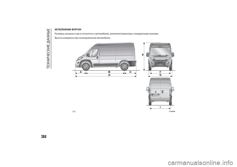 FIAT DUCATO 2014  Руководство по эксплуатации и техобслуживанию (in Russian) ИСПОЛНЕНИЕ ФУРГОН
Размерыуказаны в мм и относятсякавтомобилю,укомплектованномустандартными шинами.
Высота