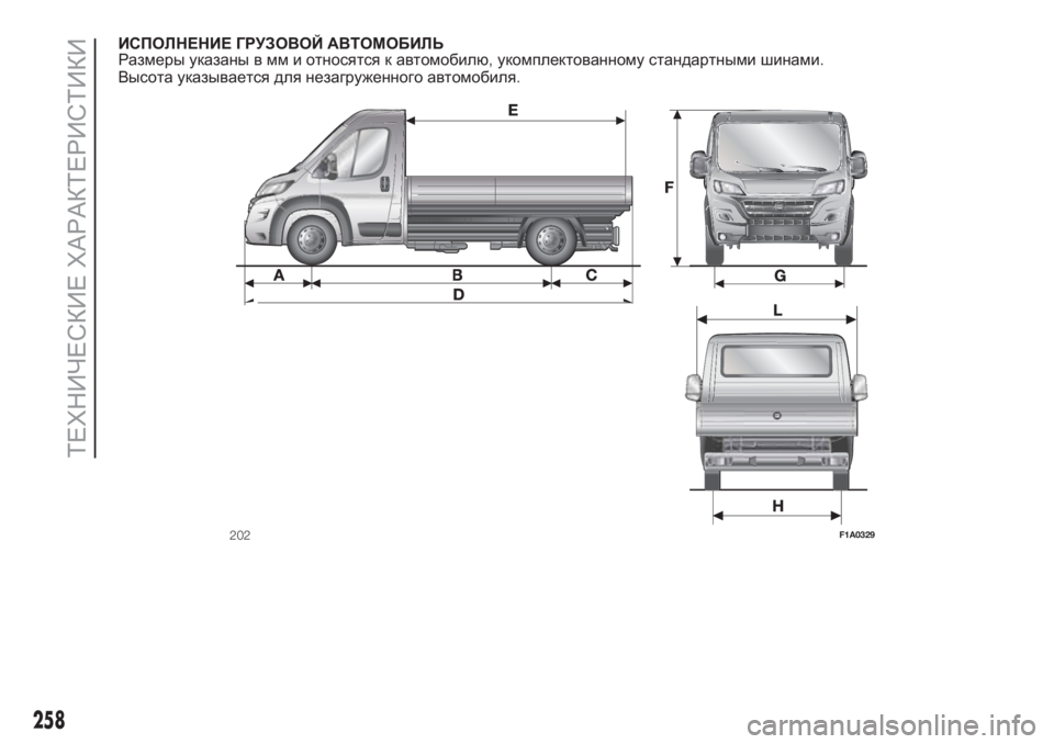 FIAT DUCATO 2017  Руководство по эксплуатации и техобслуживанию (in Russian) ИСПОЛНЕНИЕ ГРУЗОВОЙ АВТОМОБИЛЬ
Размеры указаны в мм и относятся к автомобилю,укомплектованному стандартным