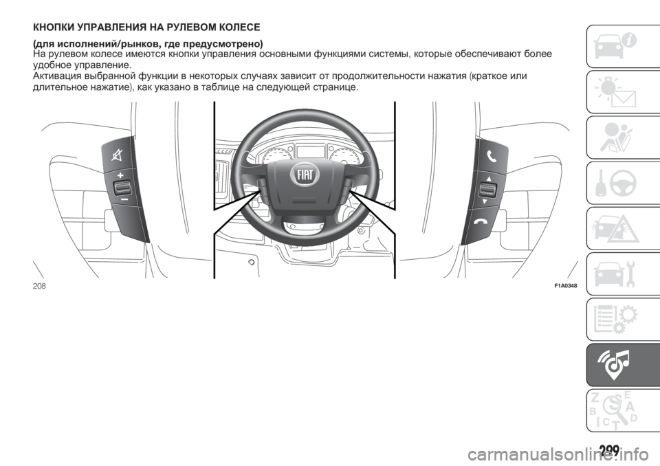 FIAT DUCATO 2017  Руководство по эксплуатации и техобслуживанию (in Russian) КНОПКИ УПРАВЛЕНИЯ НА РУЛЕВОМ КОЛЕСЕ
(для исполнений/рынков,где предусмотрено)
На рулевом колесе имеются кноп