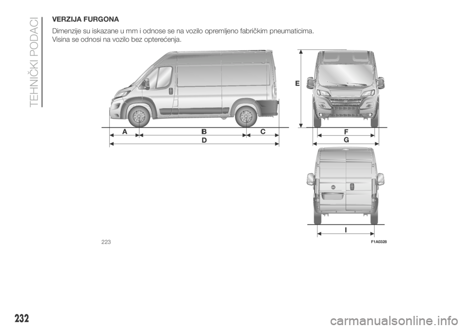 FIAT DUCATO 2018  Knjižica za upotrebu i održavanje (in Serbian) VERZIJA FURGONA
Dimenzije su iskazane u mm i odnose se na vozilo opremljeno fabričkim pneumaticima.
Visina se odnosi na vozilo bez opterećenja.
223F1A0328
232
TEHNIČKI PODACI 