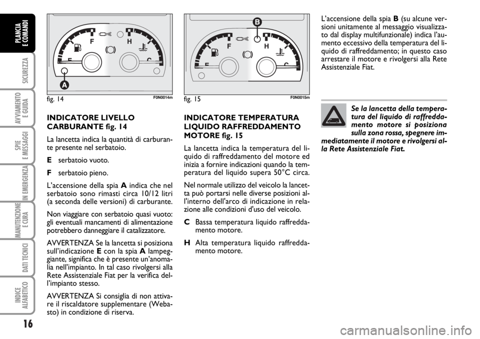 FIAT DUCATO 2006  Libretto Uso Manutenzione (in Italian) 16
SICUREZZA
AVVIAMENTO 
E GUIDA
SPIE
E MESSAGGI
IN EMERGENZA
MANUTENZIONE
E CURA 
DATI TECNICI
INDICE
ALFABETICO
PLANCIA
E COMANDI
INDICATORE LIVELLO
CARBURANTE fig. 14
La lancetta indica la quantit