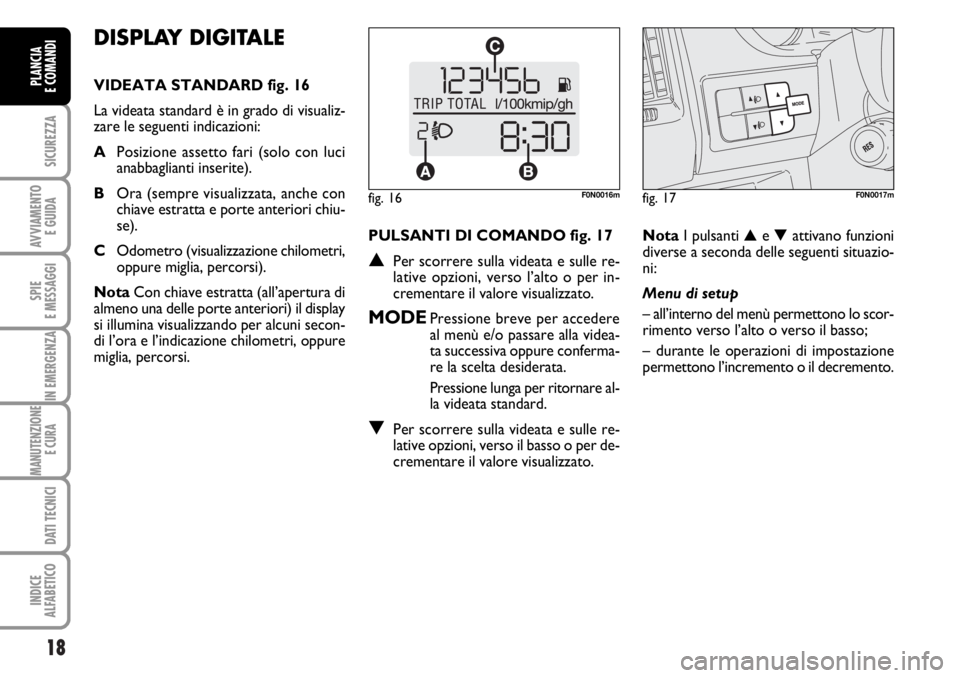 FIAT DUCATO 2006  Libretto Uso Manutenzione (in Italian) 18
SICUREZZA
AVVIAMENTO 
E GUIDA
SPIE
E MESSAGGI
IN EMERGENZA
MANUTENZIONE
E CURA 
DATI TECNICI
INDICE
ALFABETICO
PLANCIA
E COMANDI
DISPLAY DIGITALE 
VIDEATA STANDARD fig. 16
La videata standard è in