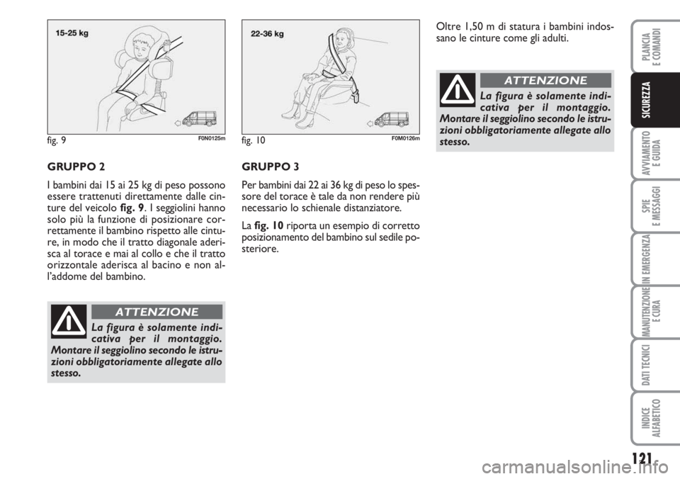 FIAT DUCATO 2007  Libretto Uso Manutenzione (in Italian) 121
AVVIAMENTO 
E GUIDA
SPIE
E MESSAGGI
IN EMERGENZA
MANUTENZIONE
E CURA
DATI TECNICI
INDICE
ALFABETICO
PLANCIA
E COMANDI
SICUREZZA
fig. 9F0N0125m
GRUPPO 2
I bambini dai 15 ai 25 kg di peso possono
es