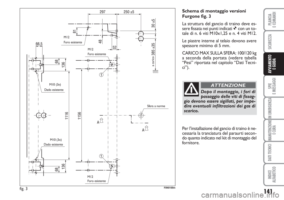 FIAT DUCATO 2007  Libretto Uso Manutenzione (in Italian) 141
SPIE
E MESSAGGI
IN EMERGENZA
MANUTENZIONE
E CURA
DATI TECNICI
INDICE
ALFABETICO
PLANCIA
E COMANDI
SICUREZZA
AVVIAMENTO 
E GUIDA
Schema di montaggio versioni
Furgone fig. 3
La struttura del gancio 
