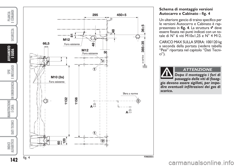 FIAT DUCATO 2007  Libretto Uso Manutenzione (in Italian) 142
SPIE
E MESSAGGI
IN EMERGENZA
MANUTENZIONE
E CURA 
DATI TECNICI
INDICE
ALFABETICO
PLANCIA
E COMANDI
SICUREZZA
AVVIAMENTO 
E GUIDA
fig. 4F0N0250m
Schema di montaggio versioni
Autocarro e Cabinato - 