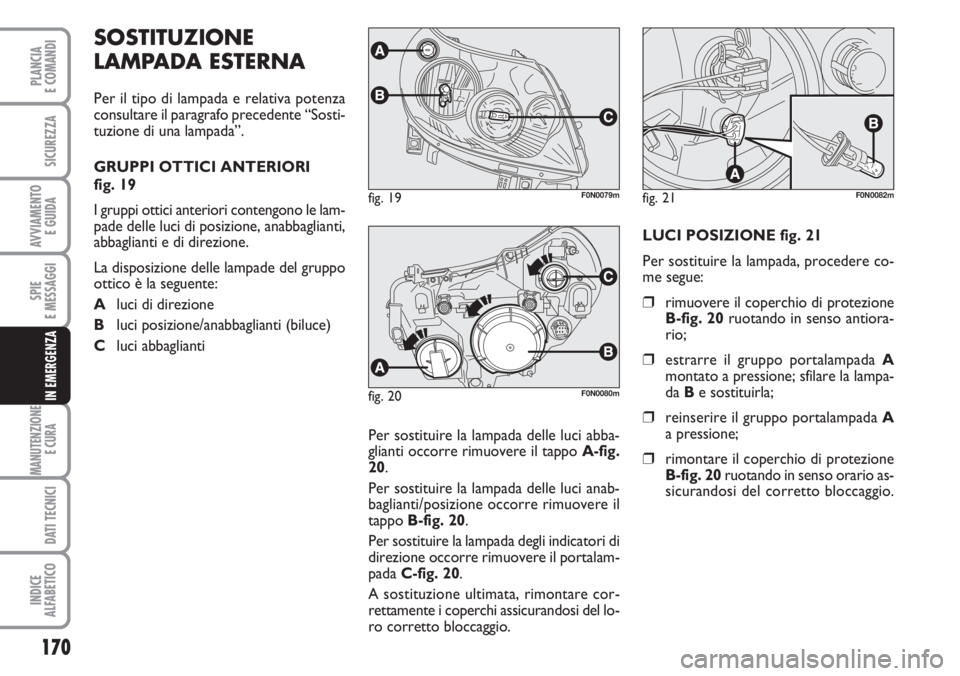 FIAT DUCATO 2007  Libretto Uso Manutenzione (in Italian) 170
SPIE
E MESSAGGI
MANUTENZIONE
E CURA 
DATI TECNICI
INDICE
ALFABETICO
PLANCIA
E COMANDI
SICUREZZA
AVVIAMENTO 
E GUIDA
IN EMERGENZA
SOSTITUZIONE
LAMPADA ESTERNA
Per il tipo di lampada e relativa pote