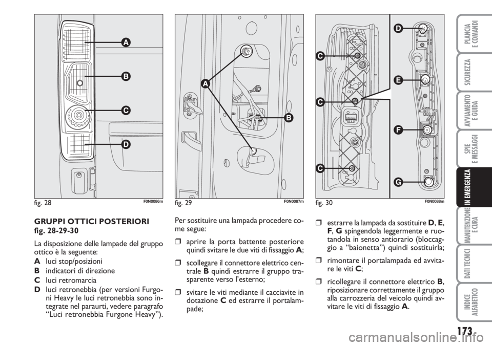 FIAT DUCATO 2007  Libretto Uso Manutenzione (in Italian) 173
SPIE
E MESSAGGI
MANUTENZIONE
E CURA
DATI TECNICI
INDICE
ALFABETICO
PLANCIA
E COMANDI
SICUREZZA
AVVIAMENTO 
E GUIDA
IN EMERGENZA
GRUPPI OTTICI POSTERIORI 
fig. 28-29-30
La disposizione delle lampad