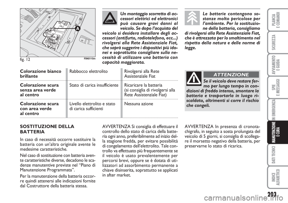 FIAT DUCATO 2007  Libretto Uso Manutenzione (in Italian) 203
SPIE
E MESSAGGI
DATI TECNICI
INDICE
ALFABETICO
PLANCIA
E COMANDI
SICUREZZA
AVVIAMENTO 
E GUIDA
IN EMERGENZA
MANUTENZIONE
E CURA
AVVERTENZA Si consiglia di effettuare il
controllo dello stato di ca