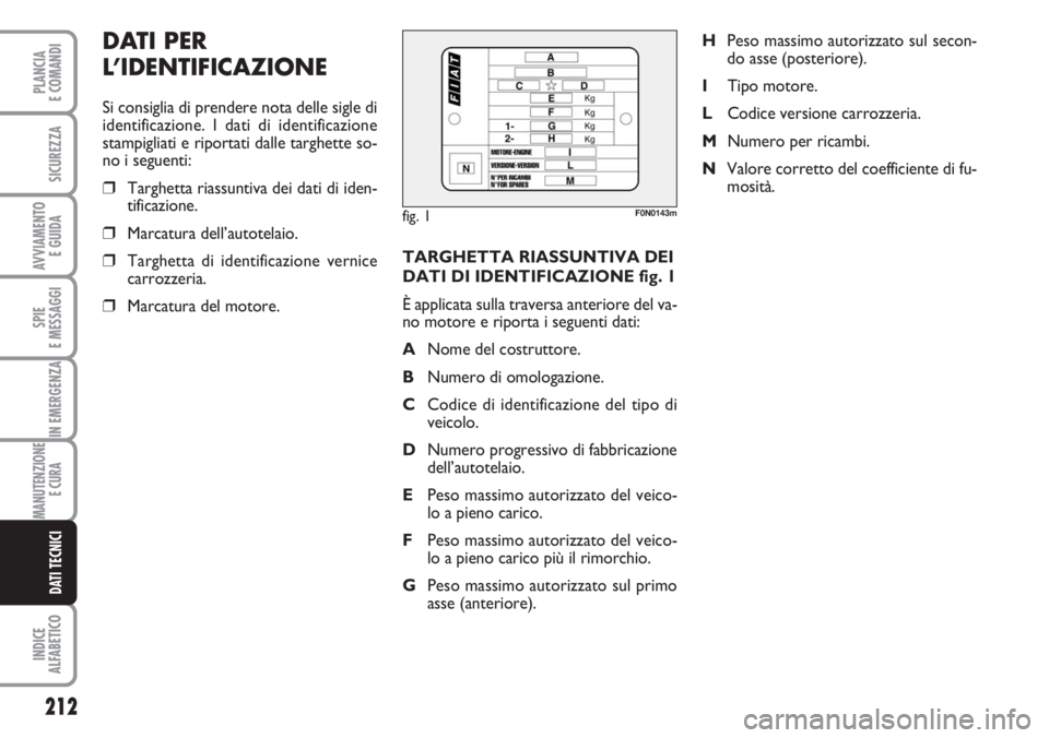 FIAT DUCATO 2007  Libretto Uso Manutenzione (in Italian) TARGHETTA RIASSUNTIVA DEI
DATI DI IDENTIFICAZIONE fig. 1
È applicata sulla traversa anteriore del va-
no motore e riporta i seguenti dati:
ANome del costruttore.
BNumero di omologazione.
CCodice di i