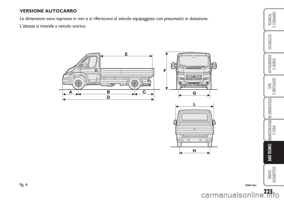 FIAT DUCATO 2007  Libretto Uso Manutenzione (in Italian) 225
SPIE
E MESSAGGI
INDICE
ALFABETICO
PLANCIA
E COMANDI
SICUREZZA
AVVIAMENTO 
E GUIDA
IN EMERGENZA
MANUTENZIONE
E CURA
DATI TECNICI
F0N0116mfig. 6
VERSIONE AUTOCARRO
Le dimensioni sono espresse in mm 
