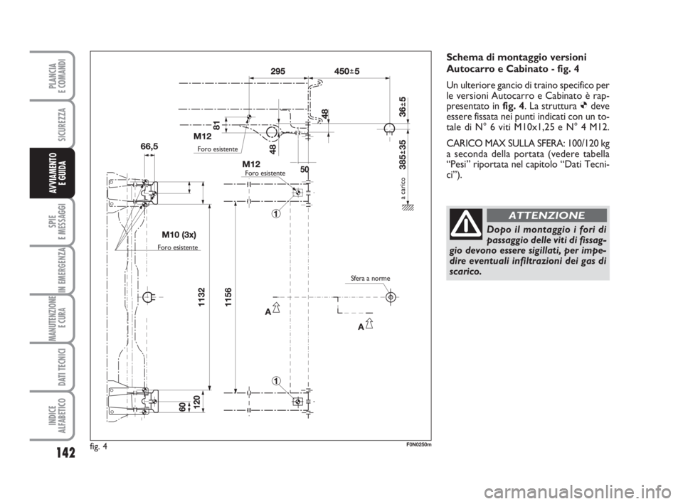 FIAT DUCATO 2008  Libretto Uso Manutenzione (in Italian) 142
SPIE
E MESSAGGI
IN EMERGENZA
MANUTENZIONE
E CURA 
DATI TECNICI
INDICE
ALFABETICO
PLANCIA
E COMANDI
SICUREZZA
AVVIAMENTO 
E GUIDA
fig. 4F0N0250m
Schema di montaggio versioni
Autocarro e Cabinato - 