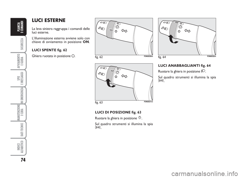FIAT DUCATO 2008  Libretto Uso Manutenzione (in Italian) 74
SICUREZZA
AVVIAMENTO 
E GUIDA
SPIE
E MESSAGGI
IN EMERGENZA
MANUTENZIONE
E CURA 
DATI TECNICI
INDICE
ALFABETICO
PLANCIA
E COMANDI
LUCI ESTERNE
La leva sinistra raggruppa i comandi delle
luci esterne