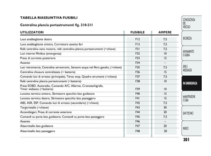Page 202