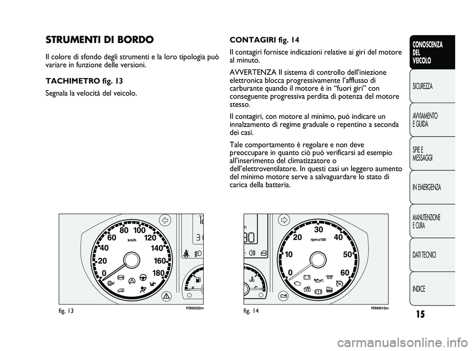 FIAT DUCATO 2010  Libretto Uso Manutenzione (in Italian) 15
CONOSCENZA
DEL 
VEICOLO
SICUREZZA
AVVIAMENTO
E GUIDA
SPIE E
MESSAGGI
IN EMERGENZA
MANUTENZIONE
E CURA
DATI TECNICI
INDICE
F0N0332mfig. 13F0N0013mfig. 14
CONTAGIRI fig. 14
Il contagiri fornisce indi