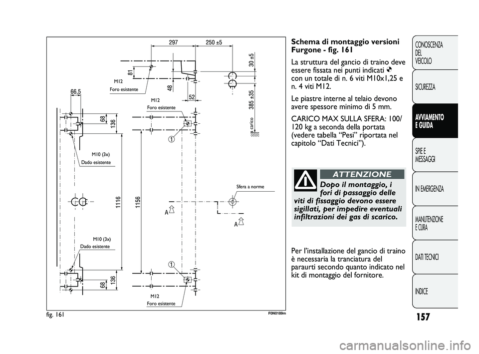 FIAT DUCATO 2010  Libretto Uso Manutenzione (in Italian) 157
CONOSCENZA
DEL
VEICOLO
SICUREZZA
AVVIAMENTO
E GUIDA
SPIE E
MESSAGGI
IN EMERGENZA
MANUTENZIONE
E CURA
DATI TECNICI
INDICE
Schema di montaggio versioni
Furgone - fig. 161
La struttura del gancio di 