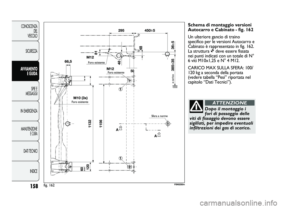 FIAT DUCATO 2010  Libretto Uso Manutenzione (in Italian) 158
CONOSCENZA
DEL 
VEICOLO
SICUREZZA
AVVIAMENTO
E GUIDA
SPIE E
MESSAGGI
IN EMERGENZA
MANUTENZIONE
E CURA
DATI TECNICI
INDICE
Schema di montaggio versioni
Autocarro e Cabinato - fig. 162
Un ulteriore 