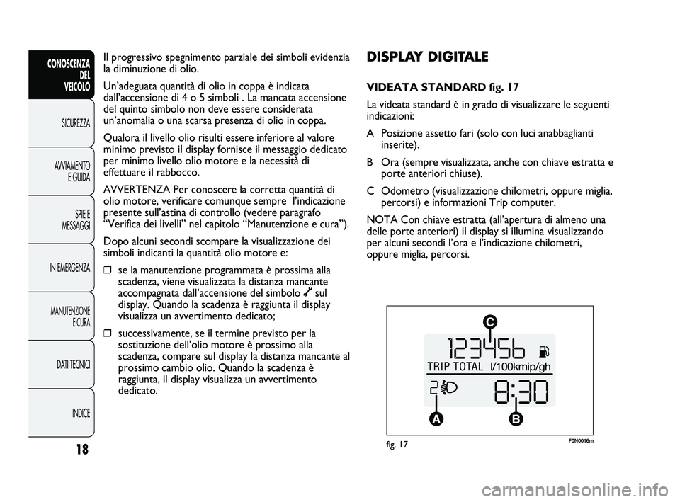 FIAT DUCATO 2010  Libretto Uso Manutenzione (in Italian) F0N0016mfig. 17
DISPLAY DIGITALE 
VIDEATA STANDARD fig. 17
La videata standard è in grado di visualizzare le seguenti
indicazioni:
A Posizione assetto fari (solo con luci anabbaglianti
inserite).
B O