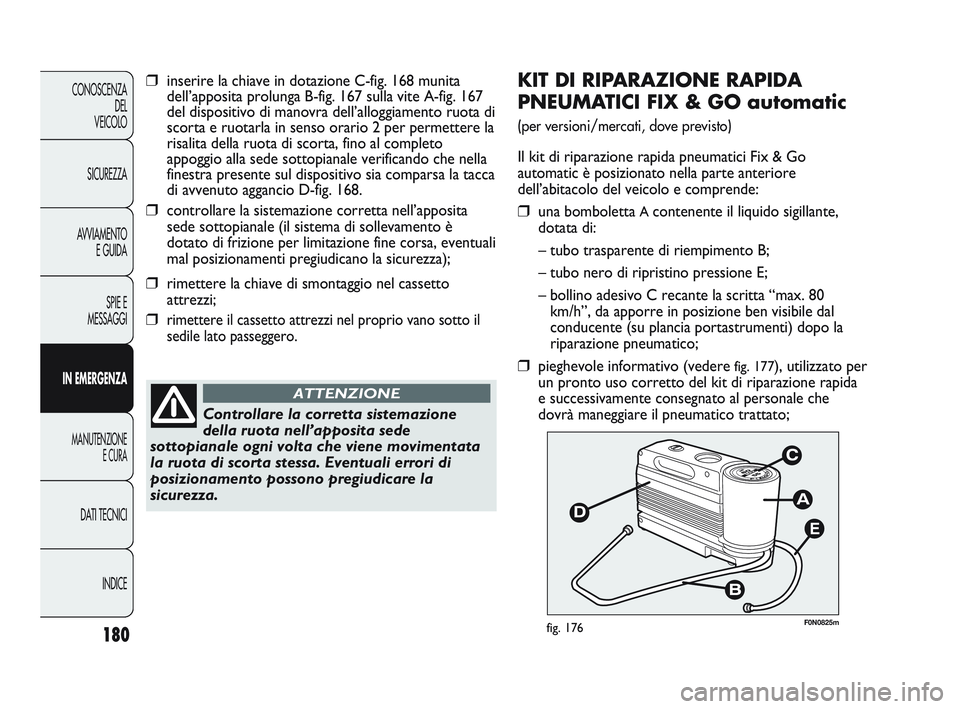 FIAT DUCATO 2010 Libretto Uso Manutenzione (in Italian) 180
CONOSCENZA
DEL
VEICOLO
SICUREZZA
AVVIAMENTO
E GUIDA
SPIE E
MESSAGGI
IN EMERGENZA
MANUTENZIONE
E CURA
DATI TECNICI
INDICEE
F0N0825mfig. 176
KIT DI RIPARAZIONE RAPIDA
PNEUMATICI FIX & GO automatic
( FIAT DUCATO 2010 Libretto Uso Manutenzione (in Italian) 180
CONOSCENZA
DEL
VEICOLO
SICUREZZA
AVVIAMENTO
E GUIDA
SPIE E
MESSAGGI
IN EMERGENZA
MANUTENZIONE
E CURA
DATI TECNICI
INDICEE
F0N0825mfig. 176
KIT DI RIPARAZIONE RAPIDA
PNEUMATICI FIX & GO automatic
(