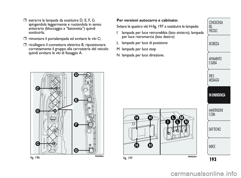 FIAT DUCATO 2010  Libretto Uso Manutenzione (in Italian) 193
CONOSCENZA
DEL 
VEICOLO
SICUREZZA
AVVIAMENTO
E GUIDA
SPIE E
MESSAGGI
IN EMERGENZA
MANUTENZIONE
E CURA
DATI TECNICI
INDICE
F0N0088mfig. 196
❒estrarre la lampada da sostituire D, E, F, G
spingendo