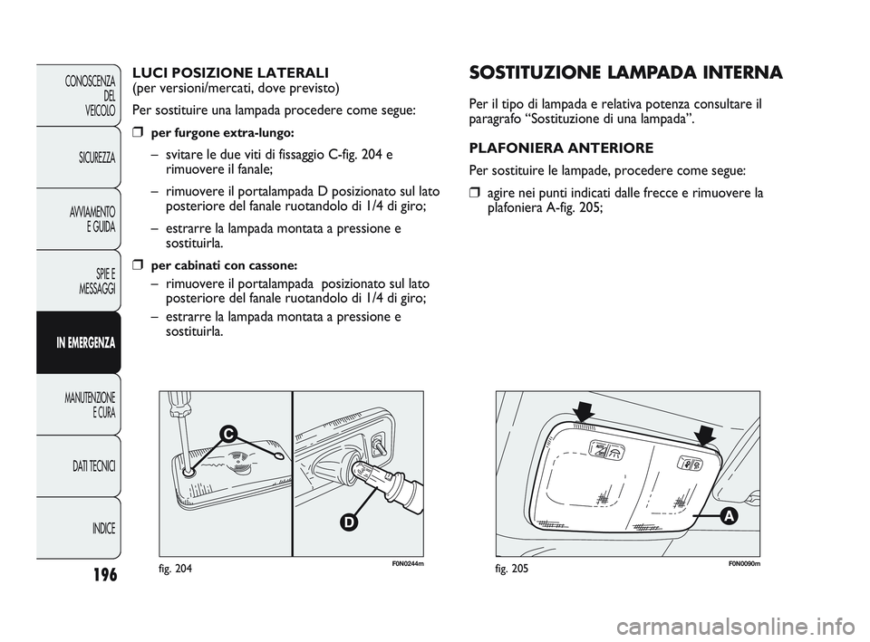 FIAT DUCATO 2010 Libretto Uso Manutenzione (in Italian) F0N0244mfig. 204
SOSTITUZIONE LAMPADA INTERNA
Per il tipo di lampada e relativa potenza consultare il
paragrafo “Sostituzione di una lampada”.
PLAFONIERA ANTERIORE
Per sostituire le lampade, proce FIAT DUCATO 2010 Libretto Uso Manutenzione (in Italian) F0N0244mfig. 204
SOSTITUZIONE LAMPADA INTERNA
Per il tipo di lampada e relativa potenza consultare il
paragrafo “Sostituzione di una lampada”.
PLAFONIERA ANTERIORE
Per sostituire le lampade, proce