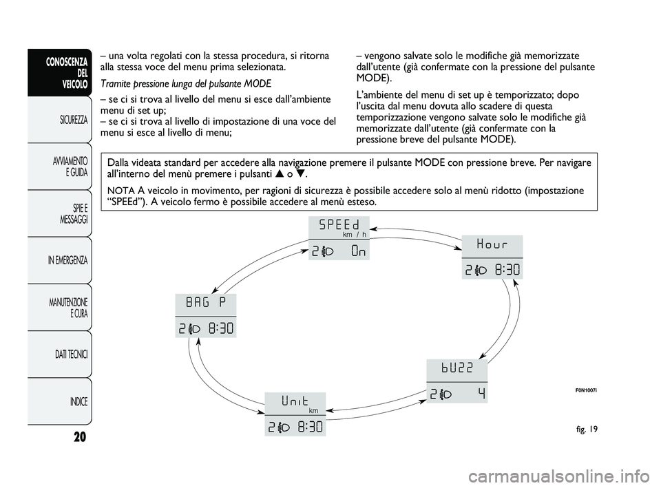 FIAT DUCATO 2010  Libretto Uso Manutenzione (in Italian) 20
CONOSCENZA
DEL 
VEICOLO
SICUREZZA
AVVIAMENTO
E GUIDA
SPIE E
MESSAGGI
IN EMERGENZA
MANUTENZIONE
E CURA
DATI TECNICI
INDICE
Dalla videata standard per accedere alla navigazione premere il pulsante MO