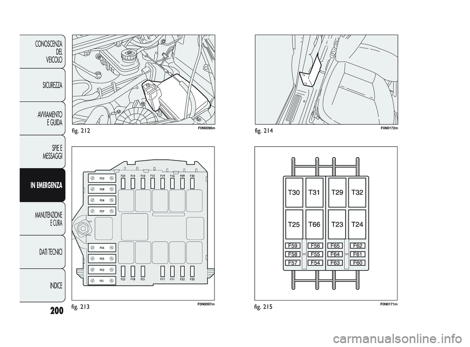 FIAT DUCATO 2010  Libretto Uso Manutenzione (in Italian) F0N0098mfig. 212
F0N0097mfig. 213
F0N0172mfig. 214
F0N0171mfig. 215200
CONOSCENZA
DEL
VEICOLO
SICUREZZA
AVVIAMENTO
E GUIDA
SPIE E
MESSAGGI
IN EMERGENZA
MANUTENZIONE
E CURA
DATI TECNICI
INDICE
173-206 