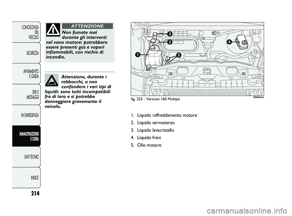 FIAT DUCATO 2010  Libretto Uso Manutenzione (in Italian) 214
CONOSCENZA
DEL 
VEICOLO
SICUREZZA
AVVIAMENTO
E GUIDA
SPIE E
MESSAGGI
IN EMERGENZA
MANUTENZIONE
E CURA
DATI TECNICI
INDICE
Attenzione, durante i
rabbocchi, a non
confondere i vari tipi di
liquidi: 