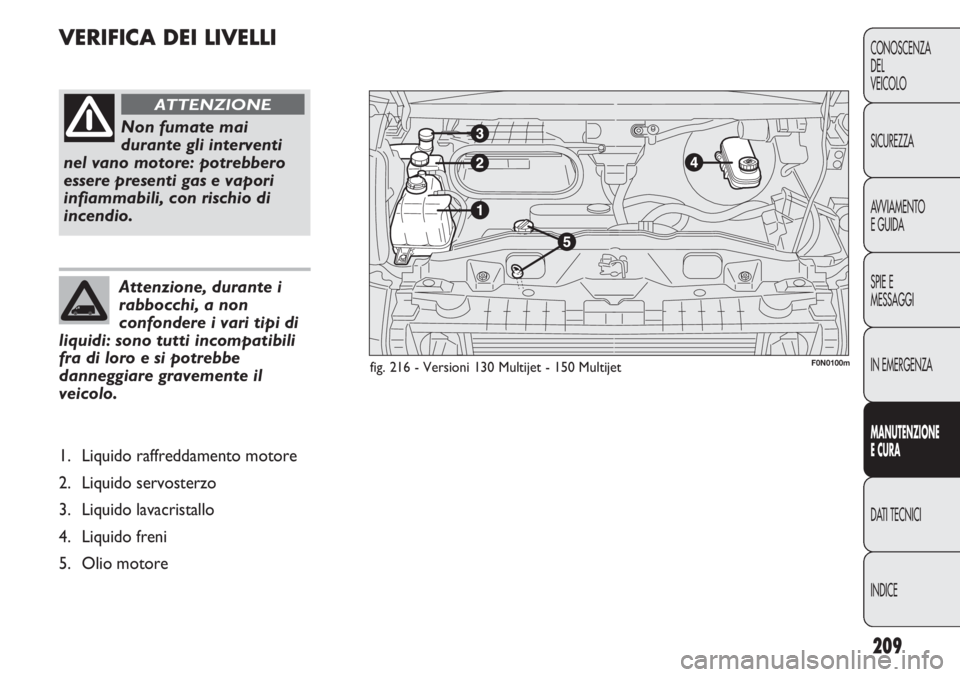 FIAT DUCATO 2011  Libretto Uso Manutenzione (in Italian) 209
CONOSCENZA
DEL
VEICOLO
SICUREZZA
AVVIAMENTO
E GUIDA
SPIE E
MESSAGGI
IN EMERGENZA
MANUTENZIONE
E CURA
DATI TECNICI
INDICE
Attenzione, durante i
rabbocchi, a non
confondere i vari tipi di
liquidi: s