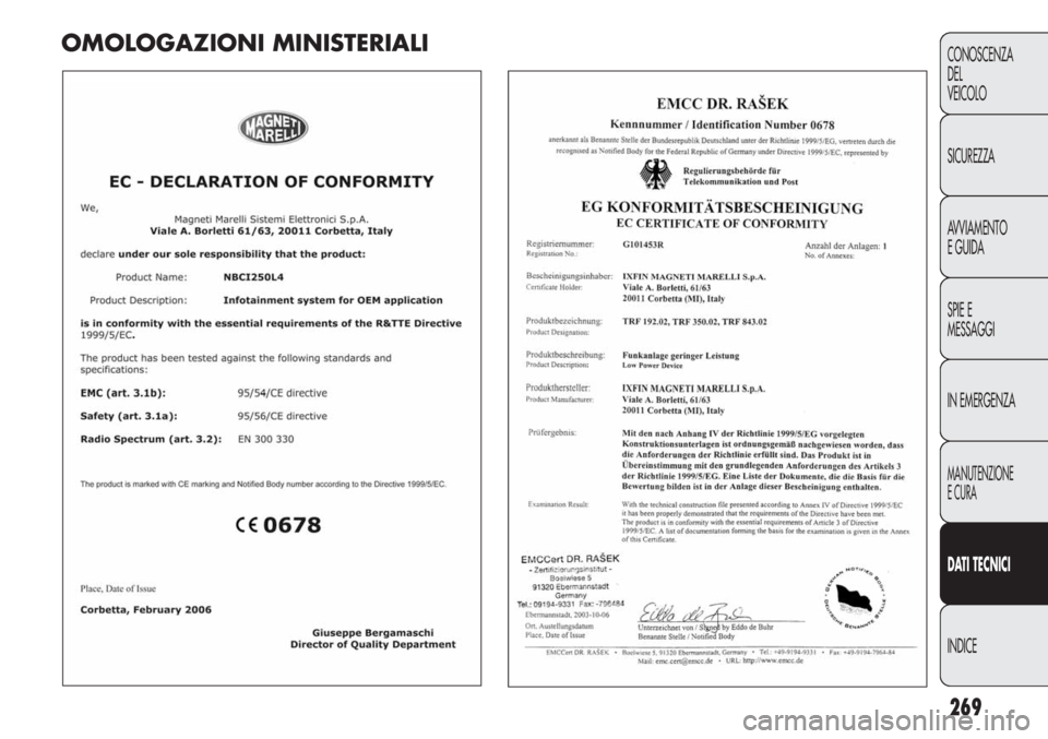 FIAT DUCATO 2011  Libretto Uso Manutenzione (in Italian) 269
CONOSCENZA
DEL
VEICOLO
SICUREZZA
AVVIAMENTO
E GUIDA
SPIE E
MESSAGGI
IN EMERGENZA
MANUTENZIONE
E CURA
DATI TECNICI
INDICE
OMOLOGAZIONI MINISTERIALI 