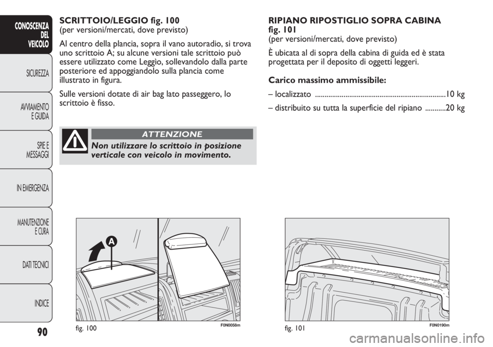 FIAT DUCATO 2011  Libretto Uso Manutenzione (in Italian) 90
CONOSCENZA
DEL
VEICOLO
SICUREZZA
AVVIAMENTO
E GUIDA
SPIE E
MESSAGGI
IN EMERGENZA
MANUTENZIONE
E CURA
DATI TECNICI
INDICE
SCRITTOIO/LEGGIO fig. 100
(per versioni/mercati, dove previsto)
Al centro de