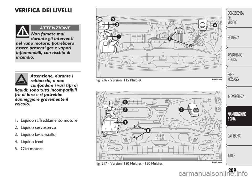 FIAT DUCATO 2013  Libretto Uso Manutenzione (in Italian) 209
CONOSCENZA
DEL
VEICOLO
SICUREZZA
AVVIAMENTO
E GUIDA
SPIE E
MESSAGGI
IN EMERGENZA
MANUTENZIONE
E CURA
DATI TECNICI
INDICE
Attenzione, durante i
rabbocchi, a non
confondere i vari tipi di
liquidi: s