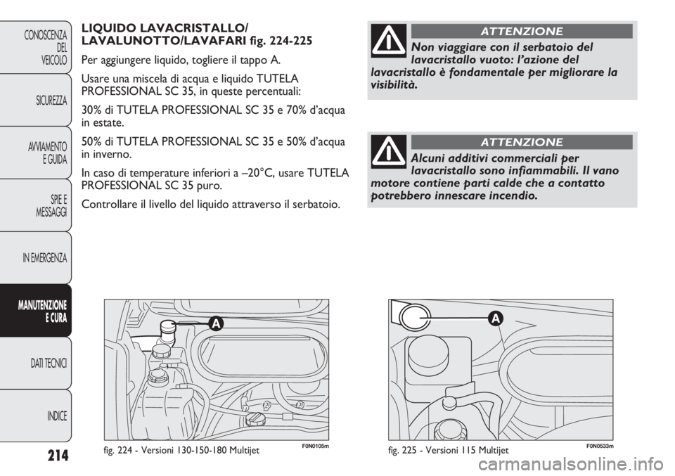FIAT DUCATO 2013  Libretto Uso Manutenzione (in Italian) F0N0105mfig. 224 - Versioni 130-150-180 Multijet214
CONOSCENZA
DEL
VEICOLO
SICUREZZA
AVVIAMENTO
E GUIDA
SPIE E
MESSAGGI
IN EMERGENZA
MANUTENZIONE
E CURA
DATI TECNICI
INDICE
LIQUIDO LAVACRISTALLO/
LAVA
