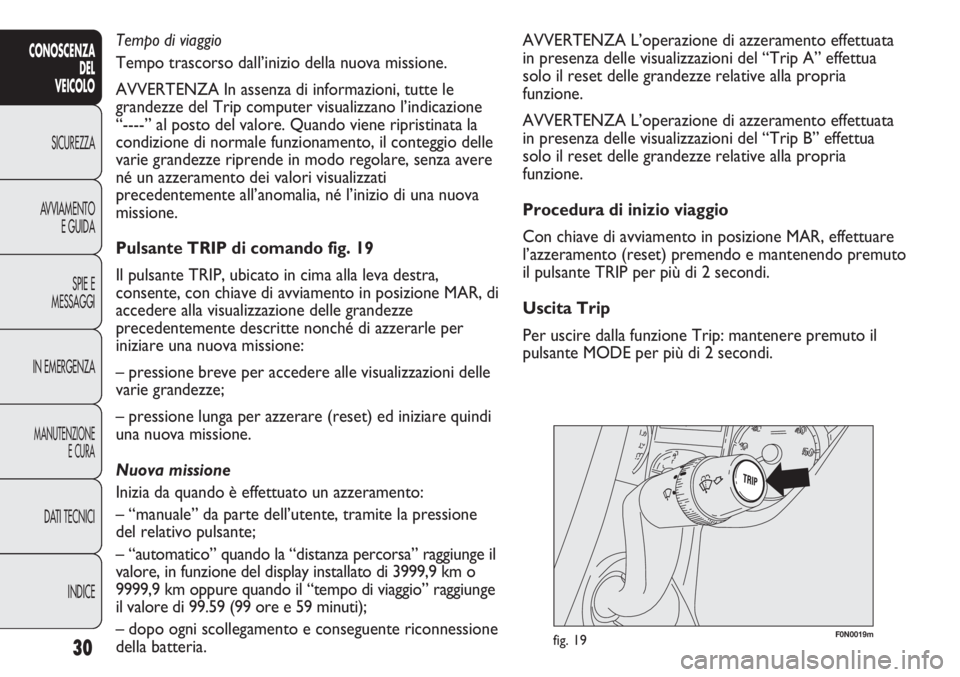 FIAT DUCATO 2013 Libretto Uso Manutenzione (in Italian) F0N0019mfig. 19
AVVERTENZA L’operazione di azzeramento effettuata
in presenza delle visualizzazioni del “Trip A” effettua
solo il reset delle grandezze relative alla propria
funzione.
AVVERTENZA FIAT DUCATO 2013 Libretto Uso Manutenzione (in Italian) F0N0019mfig. 19
AVVERTENZA L’operazione di azzeramento effettuata
in presenza delle visualizzazioni del “Trip A” effettua
solo il reset delle grandezze relative alla propria
funzione.
AVVERTENZA
