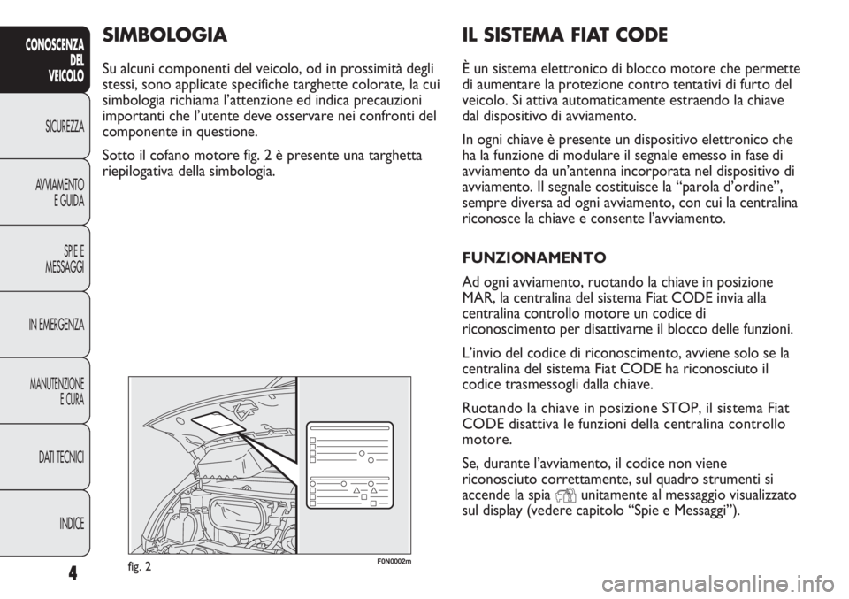 FIAT DUCATO 2013 Libretto Uso Manutenzione (in Italian) 4
CONOSCENZA
DEL
VEICOLO
SICUREZZA
AVVIAMENTO
E GUIDA
SPIE E
MESSAGGI
IN EMERGENZA
MANUTENZIONE
E CURA
DATI TECNICI
INDICE
F0N0002mfig. 2
IL SISTEMA FIAT CODE
È un sistema elettronico di blocco motor FIAT DUCATO 2013 Libretto Uso Manutenzione (in Italian) 4
CONOSCENZA
DEL
VEICOLO
SICUREZZA
AVVIAMENTO
E GUIDA
SPIE E
MESSAGGI
IN EMERGENZA
MANUTENZIONE
E CURA
DATI TECNICI
INDICE
F0N0002mfig. 2
IL SISTEMA FIAT CODE
È un sistema elettronico di blocco motor