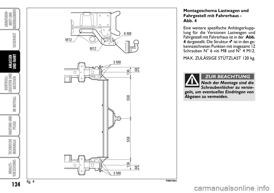 FIAT DUCATO 2006  Betriebsanleitung (in German) 124
KONTROLL-
LEUCHTEN UND
ANZEIGEN
IM NOTFALL
WARTUNG UND
PFLEGE
TECHNISCHE
MERKMALE
INHALTS-
VERZEICHNIS
ARMATUREN-
BRETT UND
BEDIENELEMENTE
SICHERHEIT
ANLASSEN
UND FAHRT
fig. 4F0N0195m
Montageschem