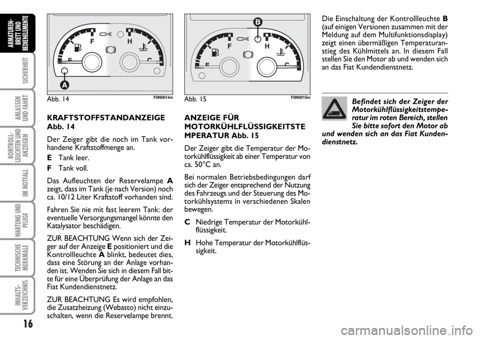 FIAT DUCATO 2006 Betriebsanleitung (in German) 16
SICHERHEIT
ANLASSEN
UND FAHRT
KONTROLL-
LEUCHTEN UND
ANZEIGEN
IM NOTFALL
WARTUNG UND
PFLEGE
TECHNISCHE
MERKMALE
INHALTS-
VERZEICHNIS
ARMATUREN-
BRETT UND
BEDIENELEMENTE
KRAFTSTOFFSTANDANZEIGE
Abb. FIAT DUCATO 2006 Betriebsanleitung (in German) 16
SICHERHEIT
ANLASSEN
UND FAHRT
KONTROLL-
LEUCHTEN UND
ANZEIGEN
IM NOTFALL
WARTUNG UND
PFLEGE
TECHNISCHE
MERKMALE
INHALTS-
VERZEICHNIS
ARMATUREN-
BRETT UND
BEDIENELEMENTE
KRAFTSTOFFSTANDANZEIGE
Abb.