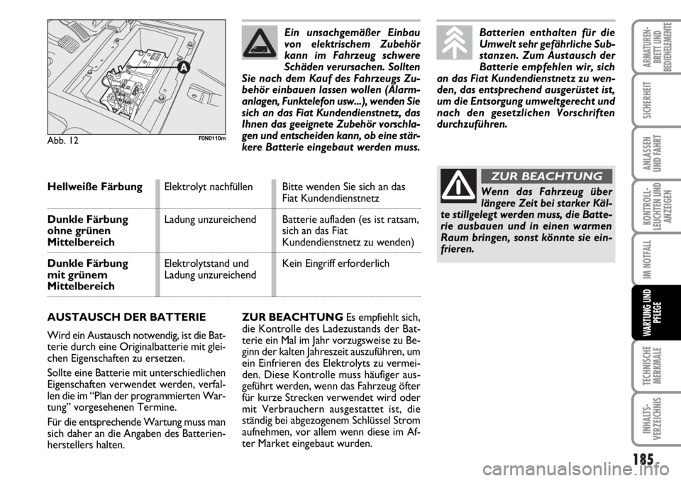 FIAT DUCATO 2006 Betriebsanleitung (in German) 185
KONTROLL-
LEUCHTEN UND
ANZEIGEN
TECHNISCHE
MERKMALE
INHALTS-
VERZEICHNIS
ARMATUREN-
BRETT UND
BEDIENELEMENTE
SICHERHEIT
ANLASSEN
UND FAHRT
IM NOTFALL
WARTUNG UND
PFLEGE
ZUR BEACHTUNGEs empfiehlt s FIAT DUCATO 2006 Betriebsanleitung (in German) 185
KONTROLL-
LEUCHTEN UND
ANZEIGEN
TECHNISCHE
MERKMALE
INHALTS-
VERZEICHNIS
ARMATUREN-
BRETT UND
BEDIENELEMENTE
SICHERHEIT
ANLASSEN
UND FAHRT
IM NOTFALL
WARTUNG UND
PFLEGE
ZUR BEACHTUNGEs empfiehlt s