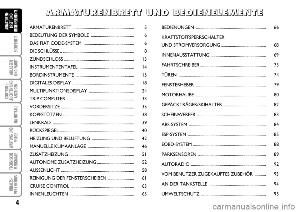 FIAT DUCATO 2006 Betriebsanleitung (in German) 4
SICHERHEIT
ANLASSEN
UND FAHRT
KONTROLL-
LEUCHTEN UND
ANZEIGEN
IM NOTFALL
WARTUNG UND
PFLEGE
TECHNISCHE
MERKMALE
INHALTS-
VERZEICHNIS
ARMATUREN-
BRETT UND
BEDIENELEMENTEARMATURENBRETT ............... FIAT DUCATO 2006 Betriebsanleitung (in German) 4
SICHERHEIT
ANLASSEN
UND FAHRT
KONTROLL-
LEUCHTEN UND
ANZEIGEN
IM NOTFALL
WARTUNG UND
PFLEGE
TECHNISCHE
MERKMALE
INHALTS-
VERZEICHNIS
ARMATUREN-
BRETT UND
BEDIENELEMENTEARMATURENBRETT ...............