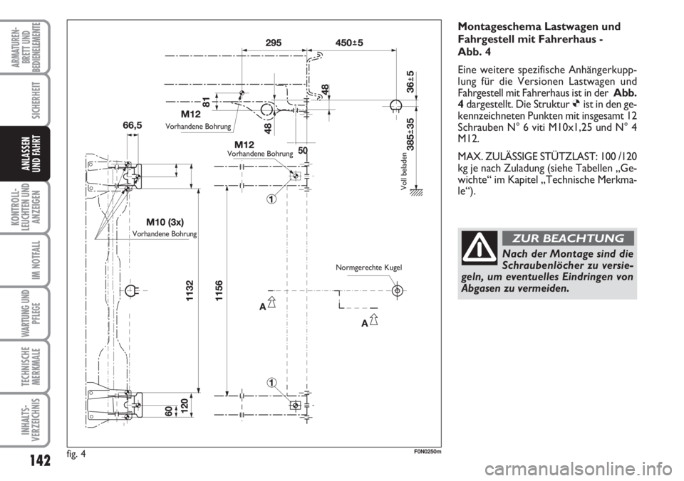FIAT DUCATO 2007  Betriebsanleitung (in German) 142
KONTROLL-
LEUCHTEN UND
ANZEIGEN
IM NOTFALL
WARTUNG UND
PFLEGE
TECHNISCHE
MERKMALE
INHALTS-
VERZEICHNIS
ARMATUREN-
BRETT UND
BEDIENELEMENTE
SICHERHEIT
ANLASSEN
UND FAHRT
fig. 4F0N0250m
Montageschem