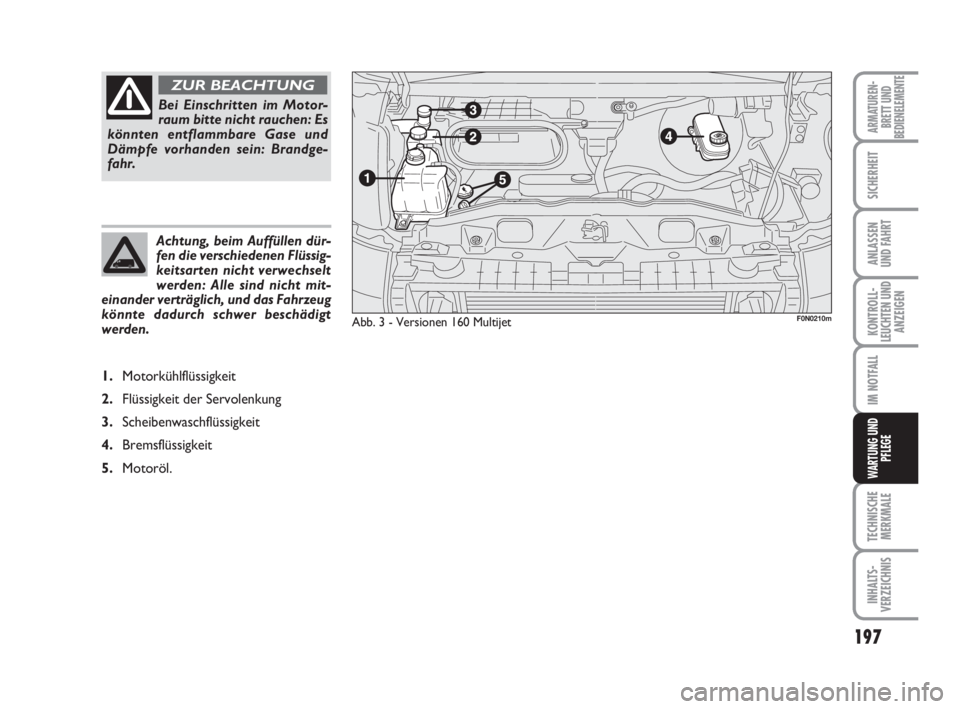 FIAT DUCATO 2008  Betriebsanleitung (in German) 197
KONTROLL-
LEUCHTEN UND
ANZEIGEN
TECHNISCHE
MERKMALE
INHALTS-
VERZEICHNIS
ARMATUREN-
BRETT UND
BEDIENELEMENTE
SICHERHEIT
ANLASSEN
UND FAHRT
IM NOTFALL
WARTUNG UND
PFLEGE
Achtung, beim Auffüllen d