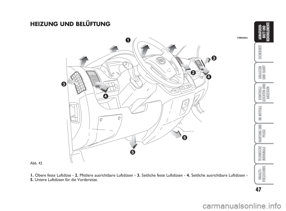 FIAT DUCATO 2008  Betriebsanleitung (in German) 47
SICHERHEIT
ANLASSEN
UND FAHRT
KONTROLL-
LEUCHTEN UND
ANZEIGEN
IM NOTFALL
WARTUNG UND
PFLEGE
TECHNISCHE
MERKMALE
INHALTS-
VERZEICHNIS
ARMATUREN-
BRETT UND
BEDIENELEMENTE
Abb. 42
F0N0322m
HEIZUNG UND
